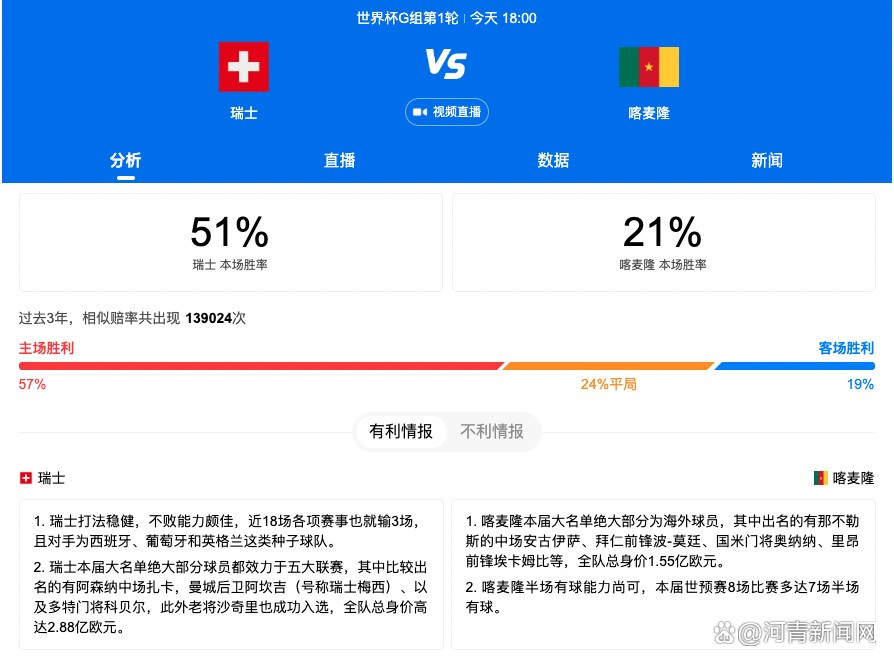 上千名微商包院看电影充电宝式电影值得一看上千影迷三城争睹名导佳作上山入水下火海 世界级水准打造华语本土超级英雄电影上上周票房冠军《比悲伤更悲伤的故事》无悬念蝉联周票房冠军
